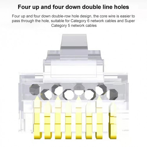 Connecteur RJ45 Cat6e non blindé, prise modulaire, 10 pièces SH42961738-08