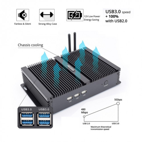 HYSTOU FMP04 i5 7200U Mini PC, Processeur Intel Core i5 7200U Dual Core jusqu'à 3.1GHz, RAM: 4 Go, ROM: 128 Go, Prise en charge des systèmes d'exploitation Windows 7/8/10 / Linux SH43681780-011