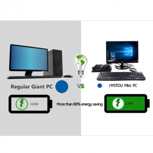 HYSTOU FMP04 i5 7200U Mini PC, Processeur Intel Core i5 7200U Dual Core jusqu'à 3.1GHz, RAM: 4 Go, ROM: 128 Go, Prise en charge des systèmes d'exploitation Windows 7/8/10 / Linux SH43681780-011