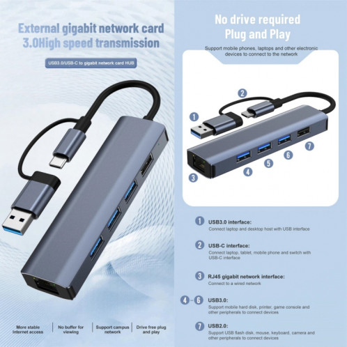 BYL-2208 Adaptateur HUB de station d'accueil multifonction USB + USB-C / Type-C vers USB 5 en 2 SH44101901-010