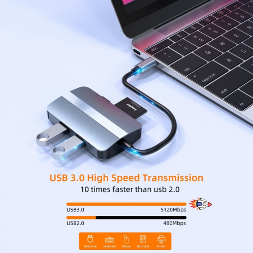 BYL-2112 Adaptateur HUB de station d'accueil multifonction USB-C / Type-C vers USB 5 en 1 SH4413205-011