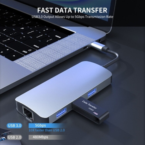 BYL-2209 Adaptateur HUB de station d'accueil multifonction USB-C / Type-C vers USB 6 en 1 SH44151300-09