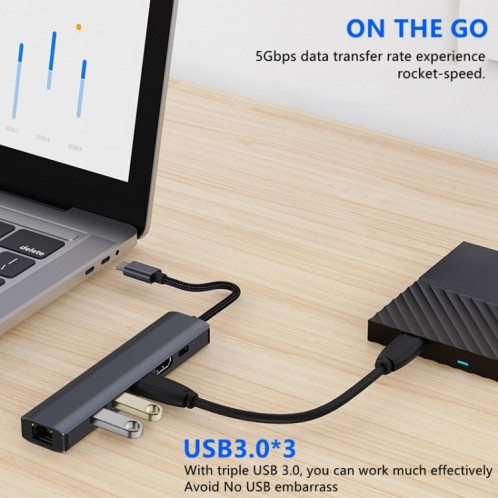 BYL-2210 Adaptateur HUB de station d'accueil multifonction USB-C / Type-C vers USB 6 en 1 avec port réseau 1000M SH44211355-012