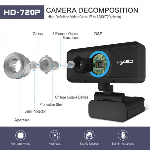 Webcam HXSJ S90 30fps 1 mégapixel 720P HD pour ordinateur de bureau / ordinateur portable / Android TV, avec microphone insonorisant de 8 m, longueur: 1,5 m SH48831124-011