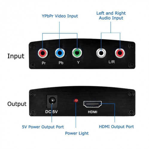 NK-P60 YPBPR TO HDMI Converter SH5058966-05