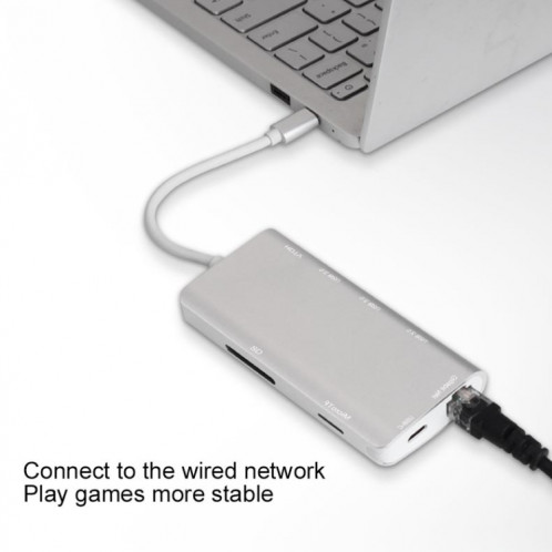 9591C 9 en 1 USB 3.0 x3 + carte SD / TF + HDMI + RJ45 + Type-C / USB-C (PD) Station d'accueil de convertisseur de concentrateur multifonction (argent) SH081S1810-012