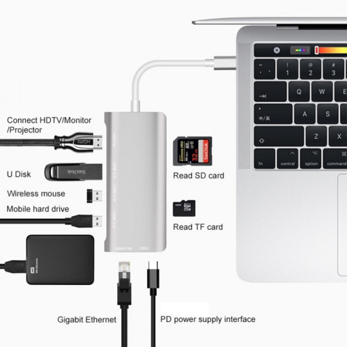 9591C 9 en 1 USB 3.0 x3 + carte SD / TF + HDMI + RJ45 + Type-C / USB-C (PD) Station d'accueil de convertisseur de concentrateur multifonction (argent) SH081S1810-012