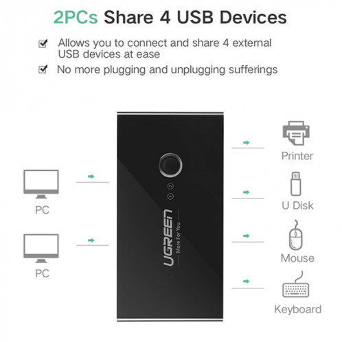 Sélecteur de commutateur USB Ugreen 2 ports USB partageant un adaptateur de commutateur de ports USB pour souris, clavier, imprimante SU50891961-010
