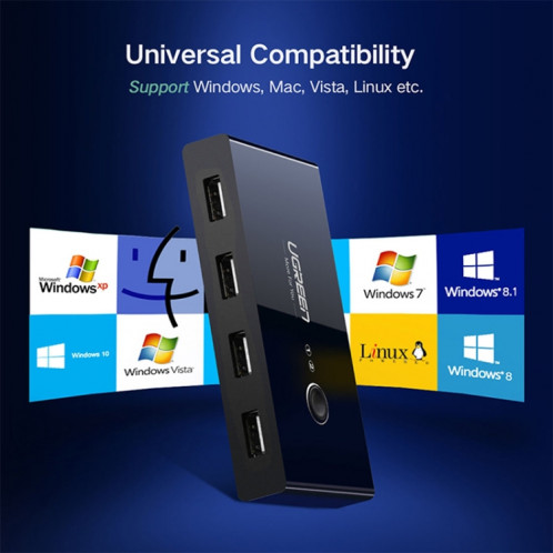 Sélecteur de commutateur USB Ugreen 2 ports USB partageant un adaptateur de commutateur de ports USB pour souris, clavier, imprimante SU50891961-010