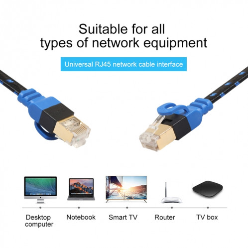 REXLIS CAT7-2 Câble LAN réseau tressé bicolore CAT7 plaqué or 10 Gigabit pour réseau LAN modem-routeur, avec connecteurs RJ45 blindés, longueur: 1 m SR5152206-07