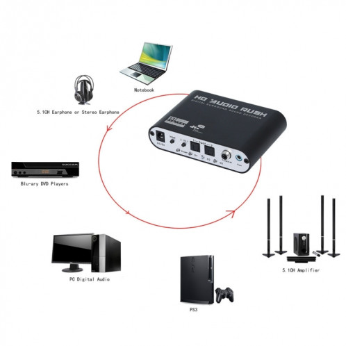 NEWKENG 51R DTS / AC3 ​​vers Analog Audio 5.1 Audio / Stéréo Audio Convertisseur Audio Numérique Décodeur SN54111331-07