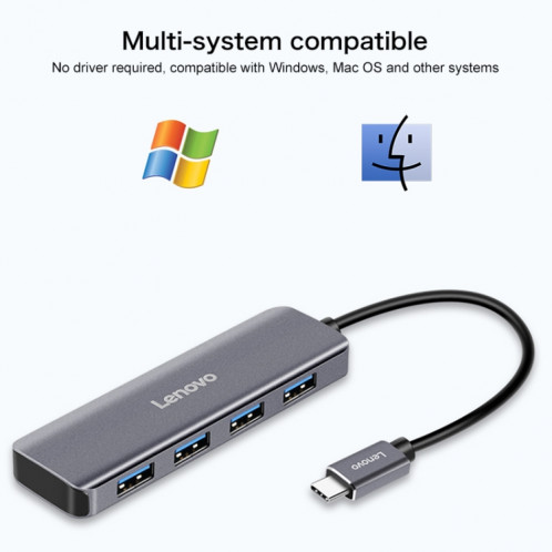 Lenovo C04 4 en 1 Type-C / USB-C vers USB-C Convertisseur Splitter Hub SL54151023-09