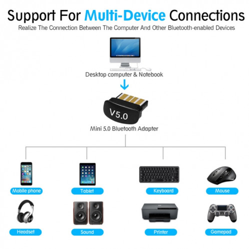 LY039 USB MINI ARC Bluetooth 5.0 Adaptateur SH5546800-07