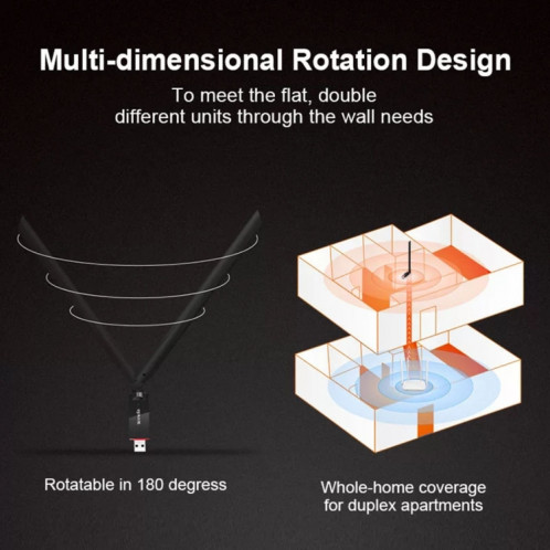 Tenda U6 Portable Adaptateur sans fil USB WiFi 300Mbps Carte réseau externe avec antenne externe 6dBi (noir) ST590B133-07