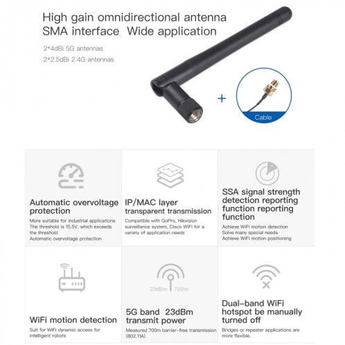 Module WiFi bibande VM5G 1200 Mbps 2,4 GHz et 5 GHz avec 4 antennes, prise en charge de la transmission transparente de la couche IP / couche MAC, appliquée au répéteur / pont et AP et transmission vidéo à distance SH5623386-011