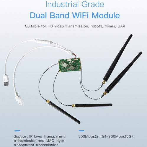 Module WiFi bibande VM5G 1200 Mbps 2,4 GHz et 5 GHz avec 4 antennes, prise en charge de la transmission transparente de la couche IP / couche MAC, appliquée au répéteur / pont et AP et transmission vidéo à distance SH5623386-011