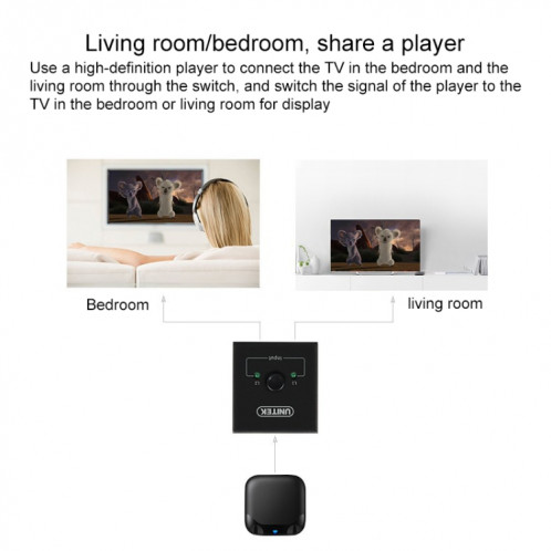 Switcher HDMI à deux voies Smart 4K HD SH56251543-08