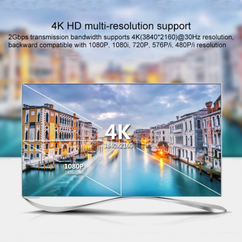 Switcher HDMI à deux voies Smart 4K HD SH56251543-08