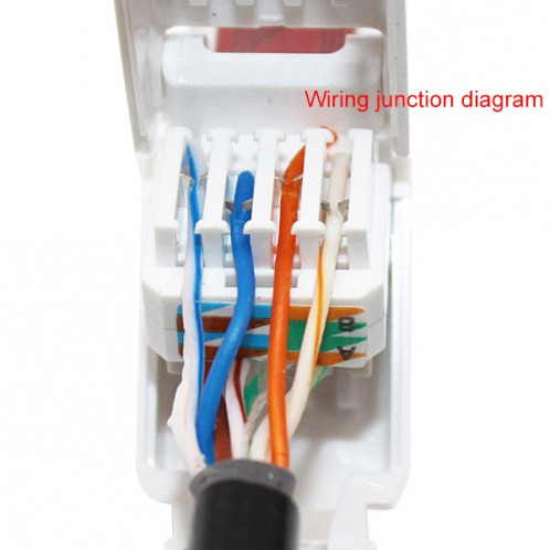 Prise modulaire de connecteur RJ-45 à sertir sans outil, version courte Cat5e SH5690825-07