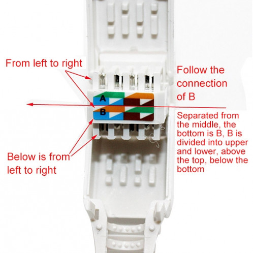 Prise modulaire de connecteur RJ-45 à sertir sans outil, version courte Cat5e SH5690825-07
