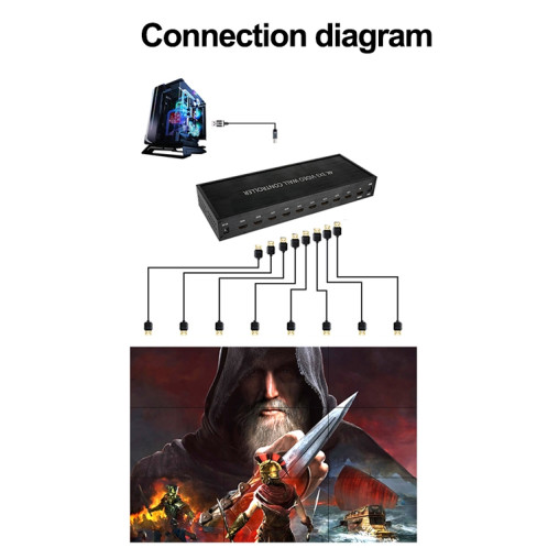 NK-BT88 4K 3X3 HDMI Contrôleur de mur vidéo Processeur d'épissage multi-écran avec télécommande SH57101192-014