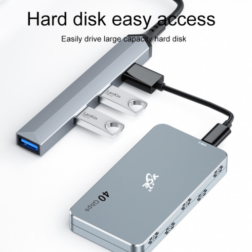 Adaptateur HUB de station d'accueil V252 4 en 1 USB-C / Type-C vers USB SH57111005-06
