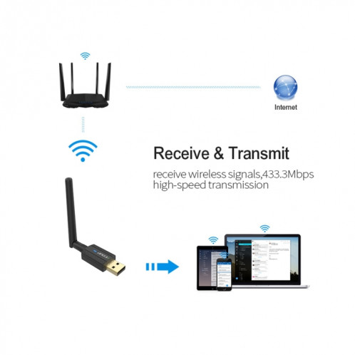 EDUP EP-AC1661 2 en 1 Bluetooth 4.2 + Dual Band 11AC 600Mbps Adaptateur USB sans fil haute vitesse Récepteur WiFi SE5790387-013