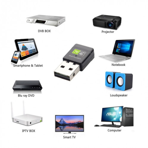AC600Mbps 2.4GHz & 5GHz Dual Band USB 2.0 Adaptateur de lecteur WiFi gratuit Carte réseau externe SH60911209-011