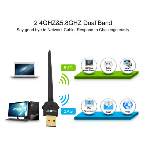 EDUP EP-AC1669 AC1300Mbps 2.4GHz & 5.8GHz adaptateur WiFi USB double bande carte réseau externe avec antenne 2dbi SE60931464-010