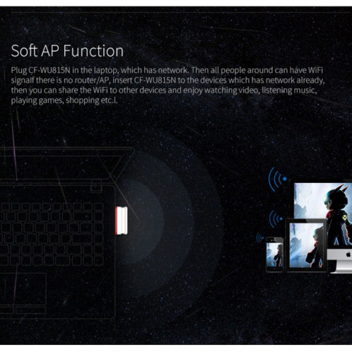 COMFAST CF-WU815N Mini-adaptateur sans fil USB 2.0 sans fil USB 2.0 Carte réseau externe SC6228165-011