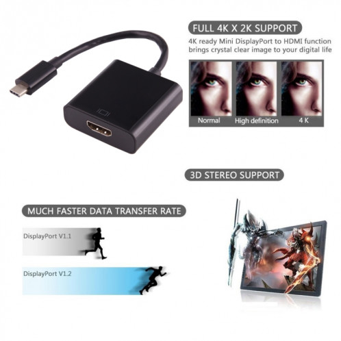 USB-C / Type-C 3.1 Mâle vers HDMI Câble adaptateur femelle pour MacBook 12 pouces, Chromebook Pixel 2015, Tablet PC Nokia N1, Longueur: Environ 10cm SH63031725-06