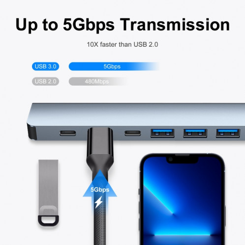 Adaptateur 7 en 1 USB 3.0 et Type-C / USB-C vers USB 3.0 USB 2.0 HUB SH6450763-08