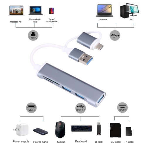 A-807 Lecteur de carte adaptateur HUB USB 3.0 et Type-C / USB-C vers USB 3.0 5 en 1 SH64531293-06