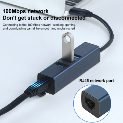 RDS 6307-3 Adaptateur USB-C / Type-C vers USB3.0 + Double USB2.0 + RJ45 4 en 1 HUB SH64651691-07