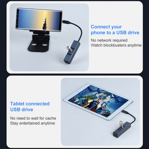 RDS 6307-3 Adaptateur USB-C / Type-C vers USB3.0 + Double USB2.0 + RJ45 4 en 1 HUB SH64651691-07