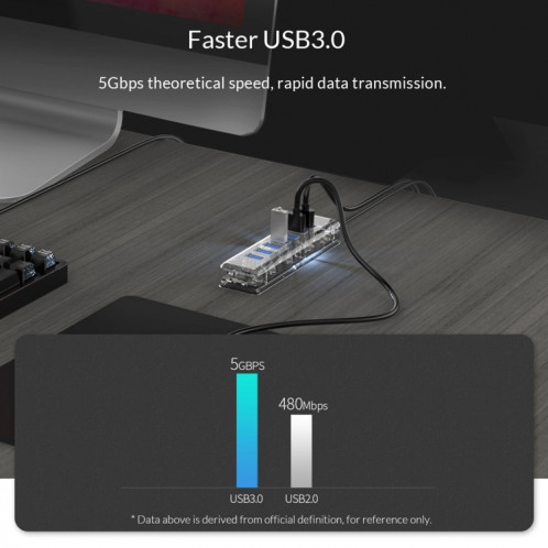 ORICO F7U 7 x ports USB 3.0 HUB de bureau à transmission rapide de 5 Gbps avec voyant bleu (transparent) SO521T463-011