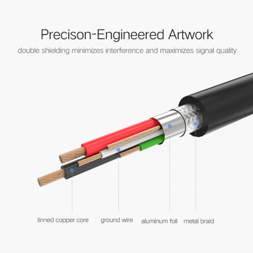 UGREEN Câble de données câble d'imprimante nickelé USB 2.0, pour Canon, Epson, HP, Longueur du câble: 1m SU65681020-08