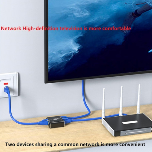 KC-E102 1000M LAN 1 à 2 adaptateur répartiteur RJ45 connecteur femelle réseau Ethernet SH66141185-07