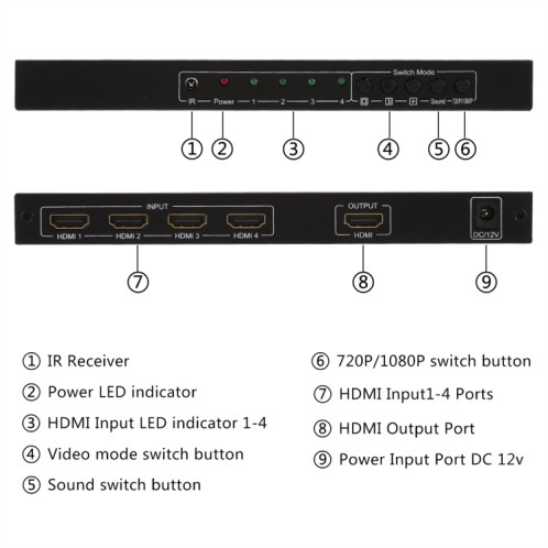 NEWKENG NK-C941 Full HD 1080P HDMI 4x1 Quad Multi-Viewer avec commutateur sans couture et télécommande, prise britannique SH622C604-09