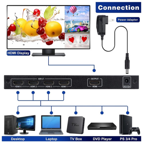 NEWKENG NK-C941 Full HD 1080P HDMI 4x1 Quad Multi-Viewer avec commutateur sans couture et télécommande, prise britannique SH622C604-09