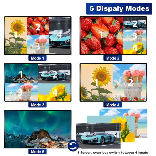 NEWKENG NK-C941 Full HD 1080P HDMI 4x1 Quad Multi-Viewer avec commutateur sans couture et télécommande, prise britannique SH622C604-09
