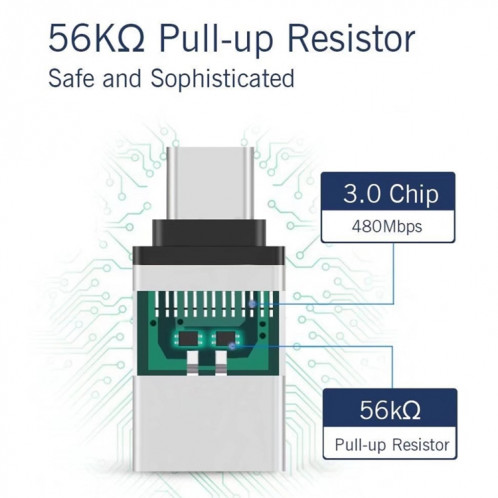 Alliage d'aluminium USB-C / Type-C 3.1 mâle vers USB 3.0 femelle adaptateur de données / chargeur, Adaptateur de données/chargeur USB-C / Type-C 3.1 mâle vers USB 3.0 femelle en alliage d'aluminium (gris) SH660H1560-07