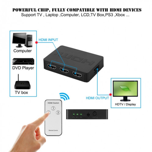 1080P 3 x 1 ports (3 ports d'entrée x 1 port de sortie) Commutateur HDMI avec télécommande SH6690278-011