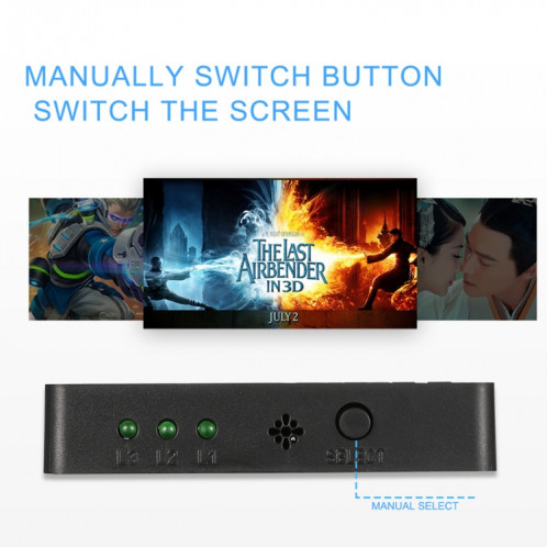 1080P 3 x 1 ports (3 ports d'entrée x 1 port de sortie) Commutateur HDMI avec télécommande SH6690278-011