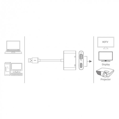 5201b 2 en 1 USB 3.0 à VGA + HDMI HD Video Converter (Argent) SH879S1587-07