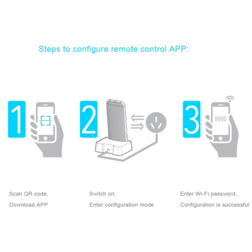 CHUNGHOP K-390EW WiFi Climatiseur Universel Intelligent Télécommande A / C avec rétro-éclairage et lumière LED et Base, prise en charge du réseau 2G / 3G / 4G / WiFi, prise américaine SC69331536-010