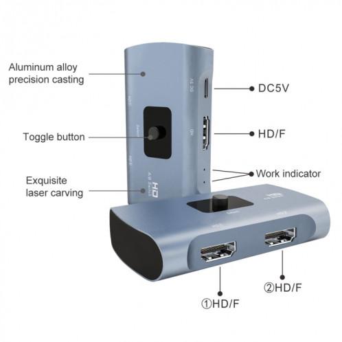 Z56 HD femelle X 2 à USB-C / Type-C + HD Femelle Way Way Switcher HD SH7040562-06