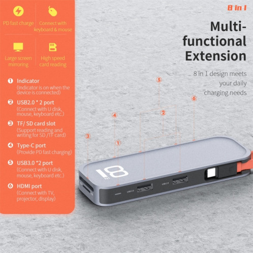 Adaptateur de concentrateur d'extension multifonction ROCK TR03 8 en 1 Type-C / USB-C vers HDMI (gris) SR452H429-011