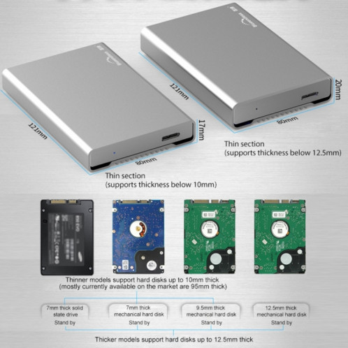 Blueendless U23Q SATA Boîtier de disque dur d'interface Micro B 2,5 pouces avec câble USB-C / Type-C vers USB 3.0, épaisseur du support: 1 cm ou moins SH76841433-014