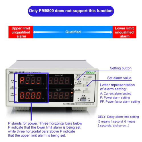 Instrument de mesure intelligent des paramètres électriques DCUU PM9800, édition de base () SH63EU554-05